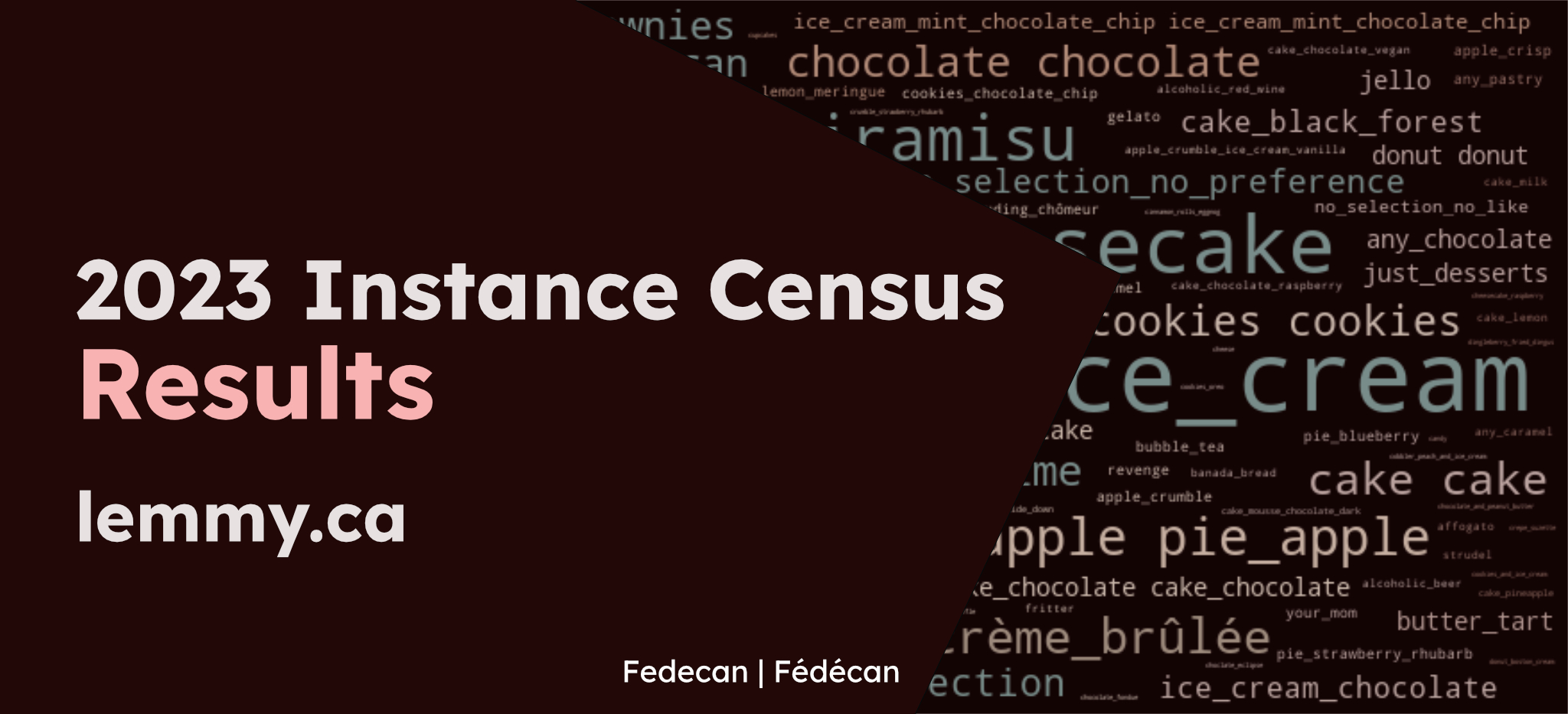 2023 Instance Census Results