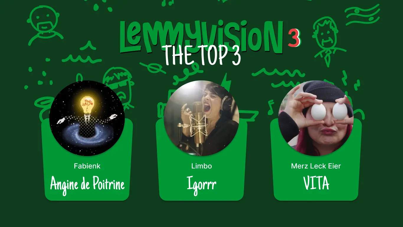 Winning songs from the Lemmyvision 3 event, including Canada's submission of 'Fabienk' by Angine de Poitrine