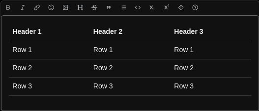 Markdown Tables