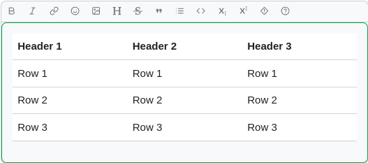 Markdown Tables